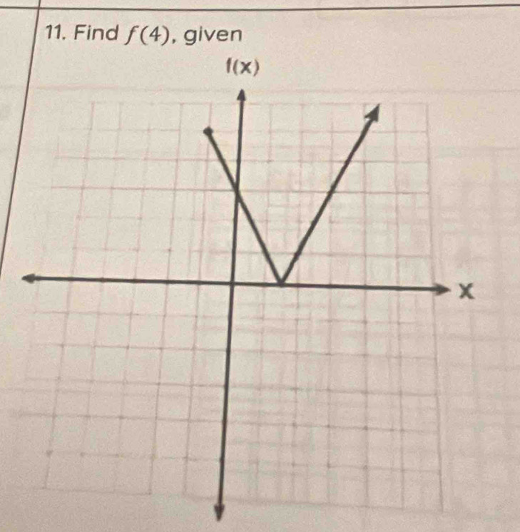 Find f(4) , given