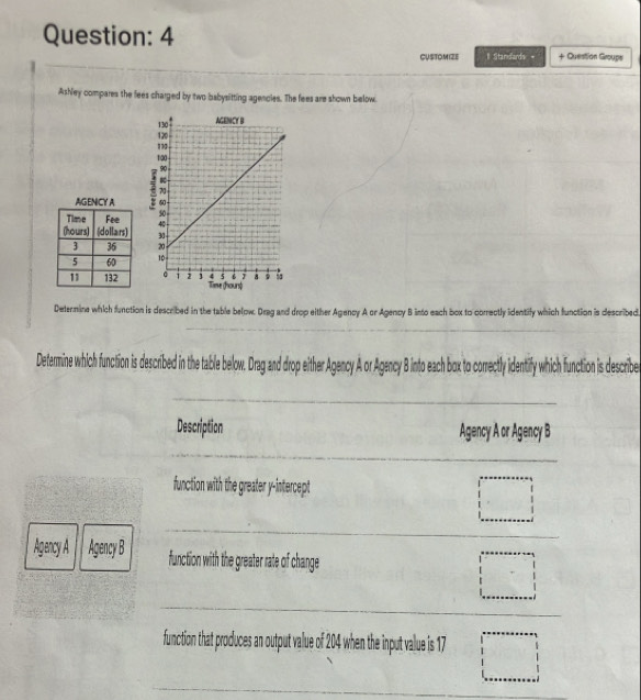CUSTOMIZE ll Standards + + Question Groupe
AsNey compares the fees charged by two babysitting agencies. The fees are shown below



Determine which function is described in the table below. Drag and drop either Agency A or Agency B into each box to correctly identify which function is described
Determine which function is described in the table below. Drag and drop either Agency A or Agency B into each box to comrectly identify which function is describe
Description Agency A or Agency B
function with the greater y-intercept
Agency A Agency B function with the greater rate of change
function that produces an output value of 204 when the input value is 17