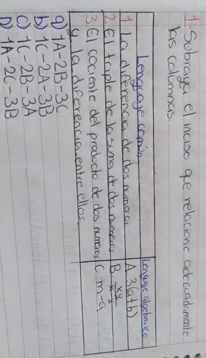 Subraya el incuso ge relacione adecuadement
has columnas
Lenguage comen
Lengugve algebraico
I Ladiferencia de dos numeros
A. 3(a+b)
2 EI triple de la suma de dos numeres B.  xy/x-y 
3 EI cociente del producto de dos numeros C. m-9
y ladiferencia entre ellos,
9 1A-2B-3C
b) 1C-2A-3B
() 1C-2B-3A
D 1A-2C-3B