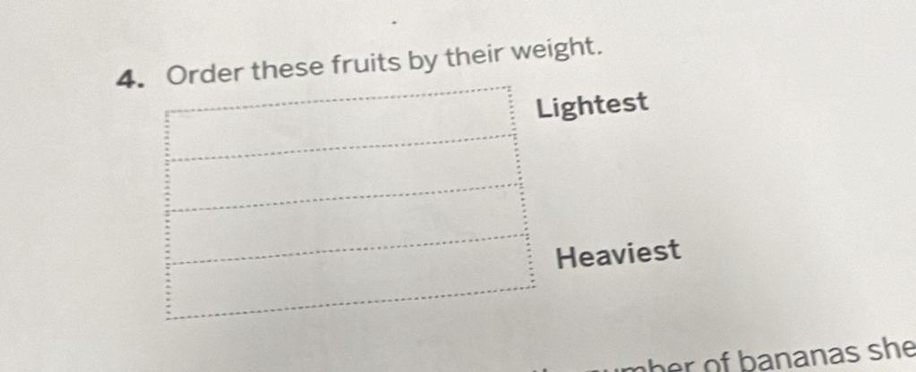 Order these fruits by their weight. 
Lightest 
Heaviest 
her of ananas she