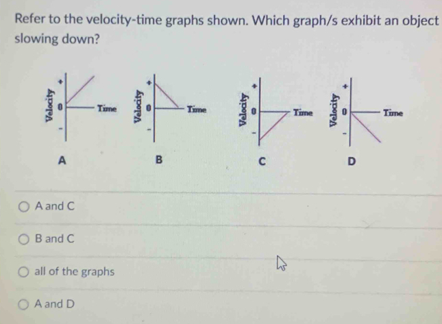 Solved: Refer to the velocity-time graphs shown. Which graph/s exhibit ...
