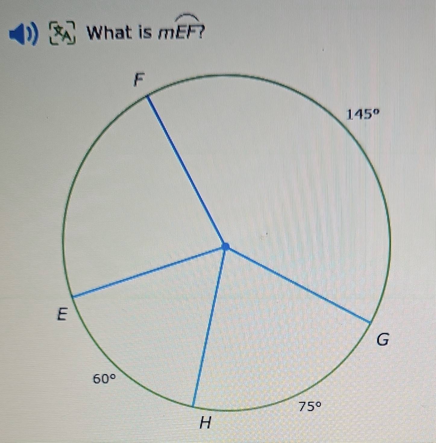 What is mwidehat EF?