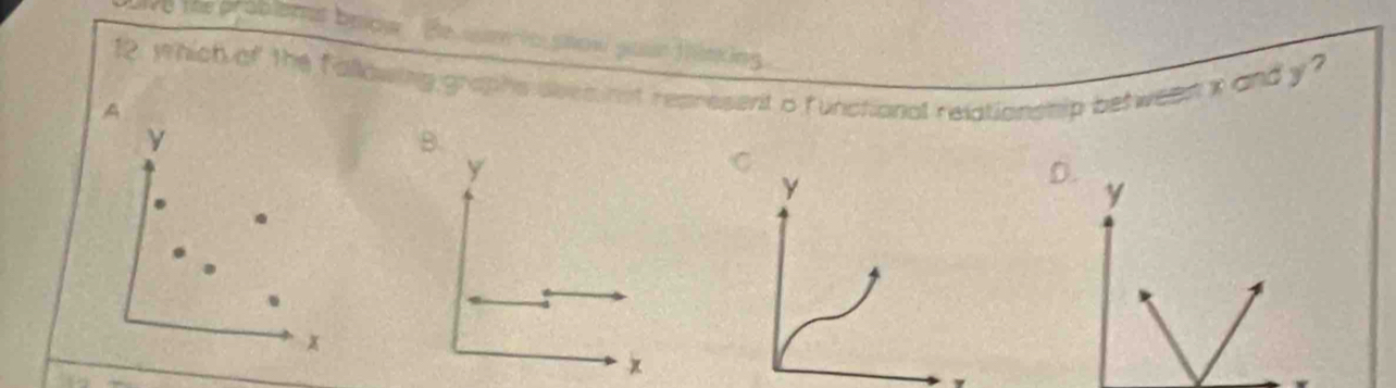 ve the problems bnow'' He sm to snow youn thinkins
12. which of the following graphs ahes not represent o functional relationship between x and y?
A
ν
D.
y