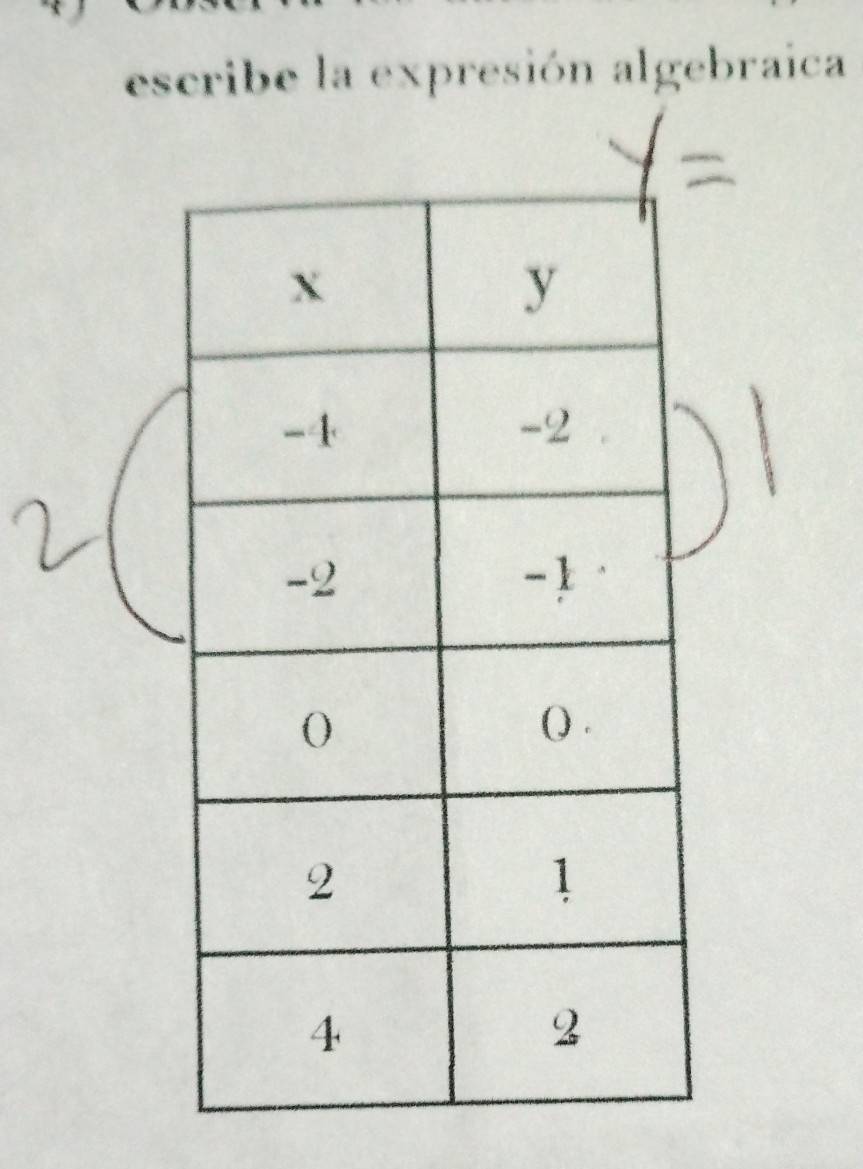 escribe la expresión algebraica