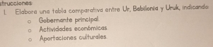 strucciones
L Elabora una tabla comparativa entre Ur, Babilonia y Uruk, indicando
Gobernante principal
Actividades económicas
Aportaciones culturales