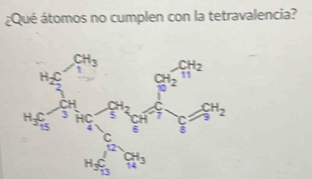 ¿Qué átomos no cumplen con la tetravalencia?