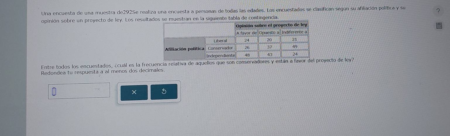 Una encuesta de una muestra de292Se realiza una encuesta a personas de todas las edades. Los encuestados se clasifican según su afiliación política y su 
? 
opinión sobre un proyecto de ley. Los resultaiguiente tabla de contingencia. 
Entre todos los encuestados, ¿cuál es la frecuencia relativa de aquellos que son conservadores y están a oyecto de ley? 
Redondea tu respuesta a al menos dos decimales. 
×