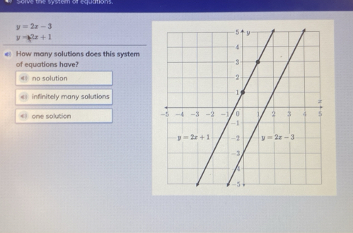 Solve the system or equations.
y=2x-3
y=2x+1
* How many solutions does this system
of equations have?
《no solution
《 infinitely many solutions
《 one solution