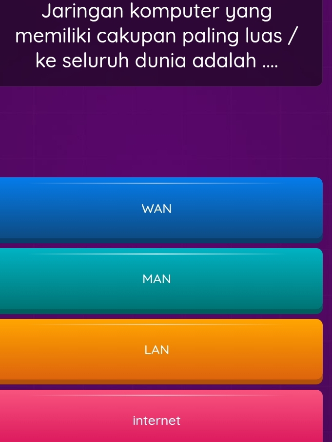 Jaringan komputer yang
memiliki cakupan paling luas /
ke seluruh dunia adalah ....
WAN
MAN
LAN
internet