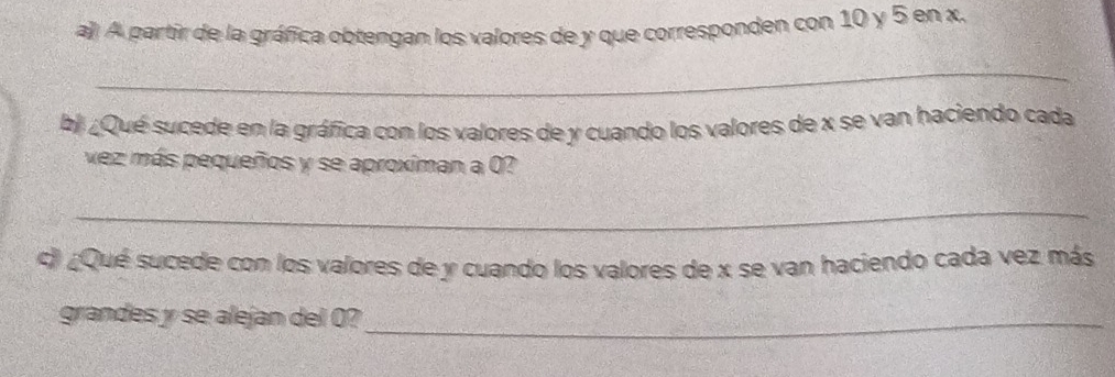 A partir de la gráfica obtengan los valores de y que corresponden con 10 y 5 en x. 
_ 
bj ¿Qué sucede en la gráfica con los valores de y cuando los valores de x se van haciendo cada 
vez más pequeños y se aproximan a 0? 
_ 
c ¿Qué sucede con los valores de y cuando los valores de x se van haciendo cada vez más 
grandes y se alejan del 0?_