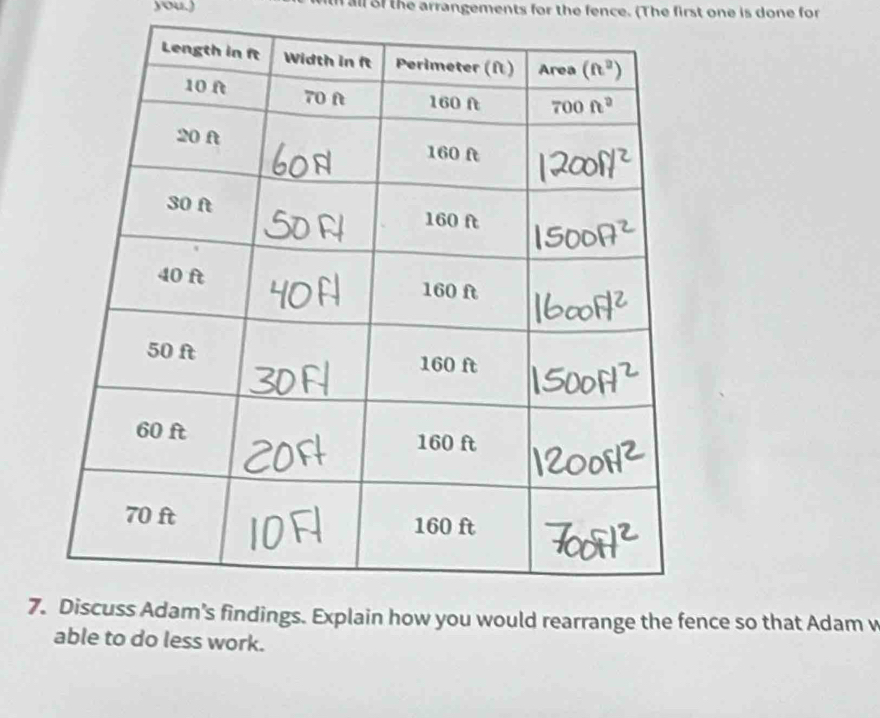 you.) all f the arrangements for the fence. (The first one is done for
7you would rearrange the fence so that Adam v
able to do less work.