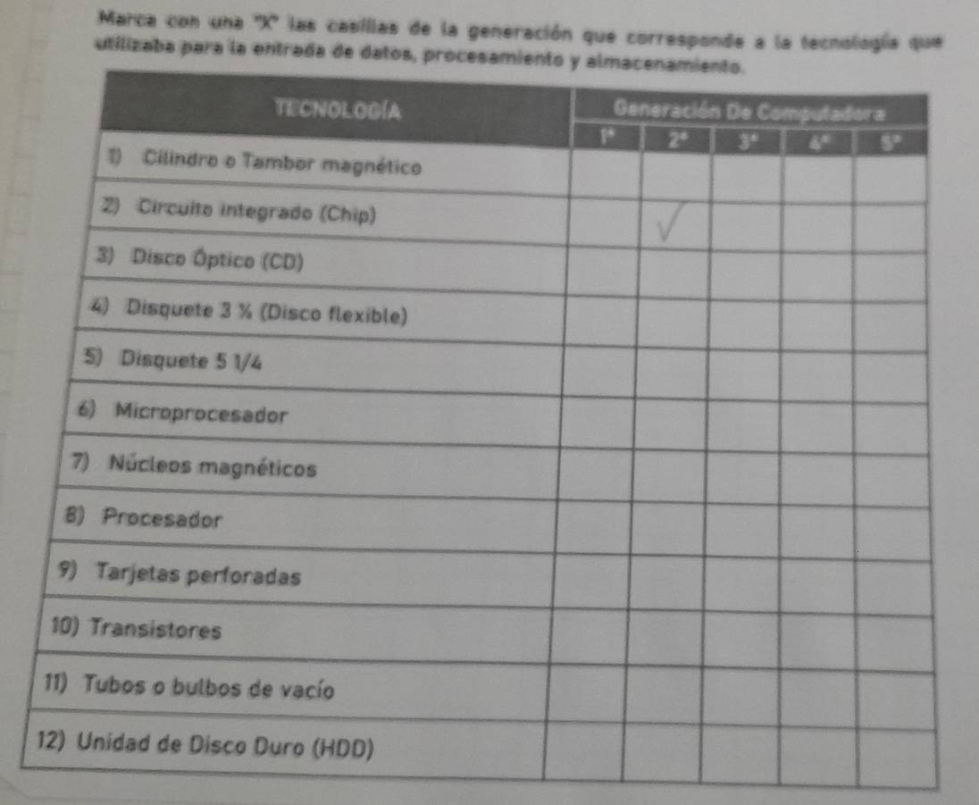 Marca con una ''X'' las casillas de la generación que corresponde a la tecnología que
utilizaba para la
1