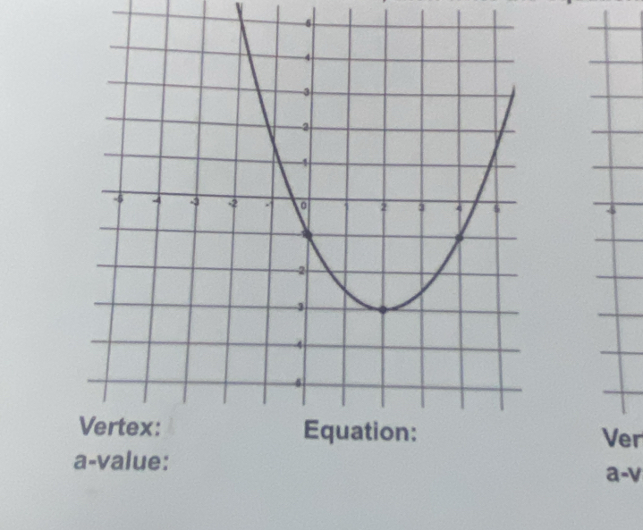 -4
Ver 
a-value: a-v