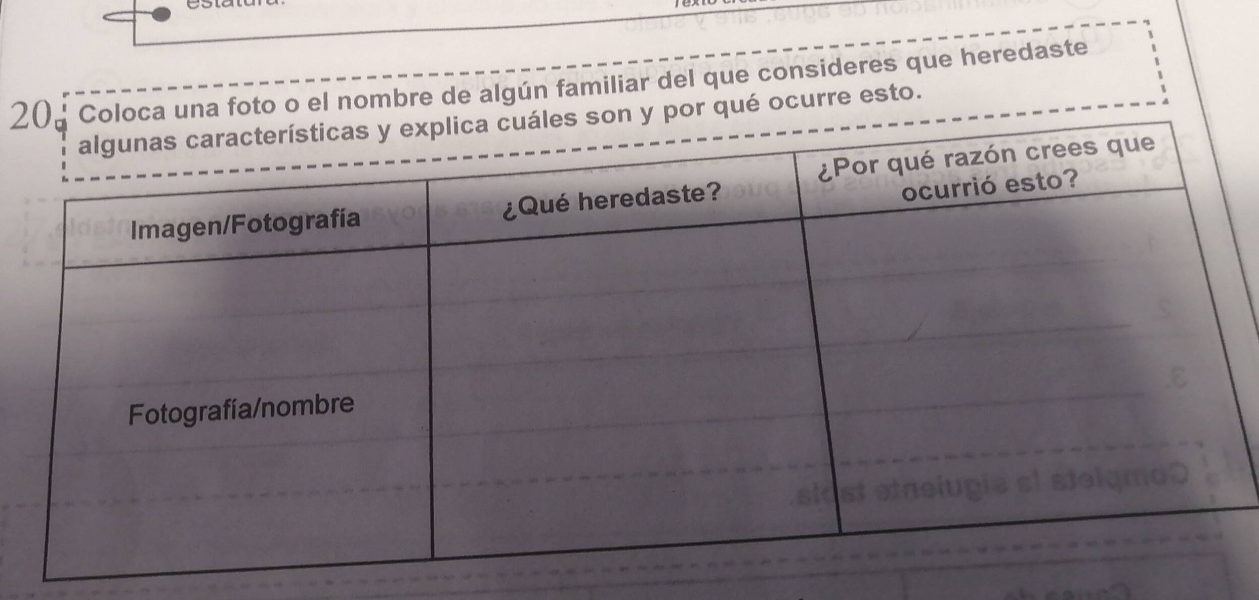 2foto o el nombre de algún familiar del que consideres que heredaste 
ué ocurre esto.