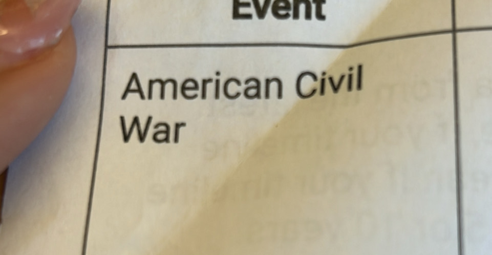 Event 
American Civil 
War