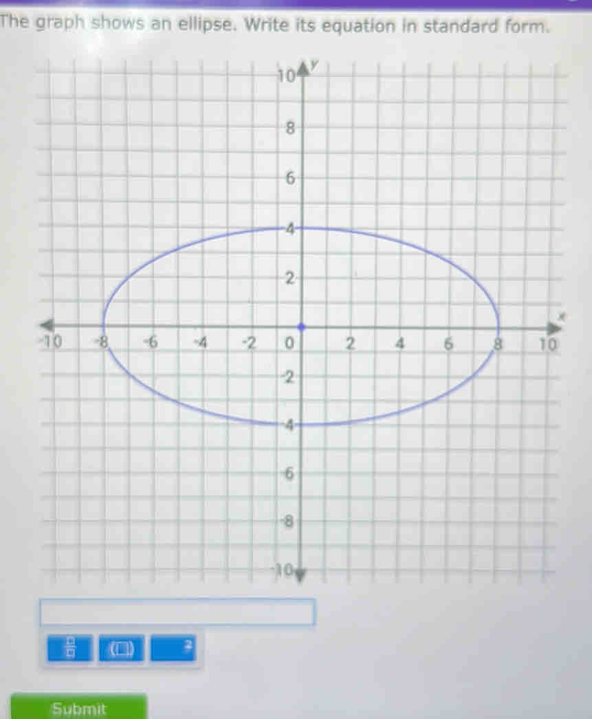 The graph shows an ellipse. Write its equation in standard form. 
*
 □ /□   (4) 
Submit