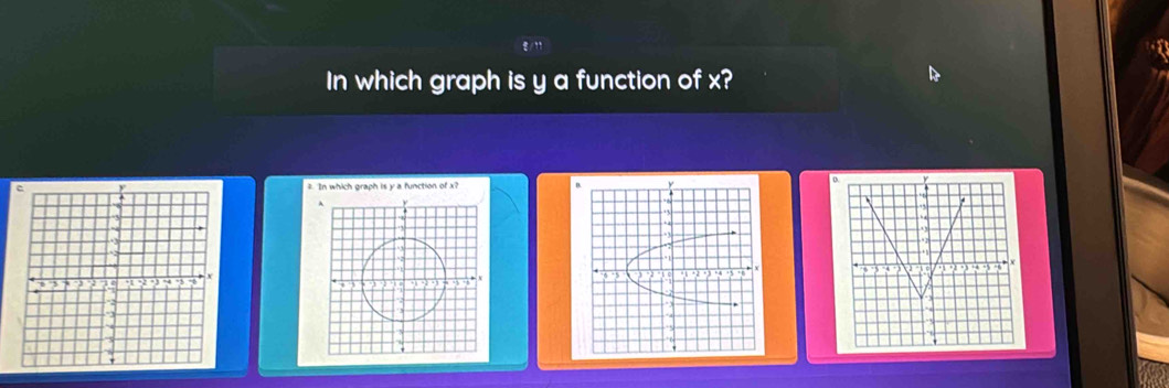 In which graph is y a function of x? 
# In which graph is y a function of x?0