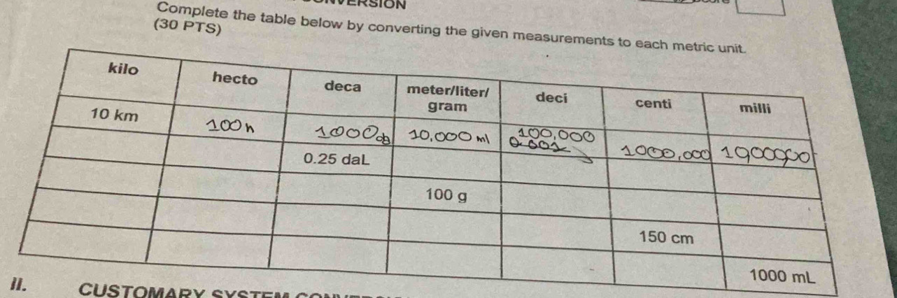 VERSION 
(30 PTS) 
Complete the table below by converting the given measurements 
II. CUSTOMARY SYSTEM