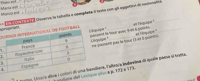 Théo est__ 
Maria est_ 
* EN CONTEXTE Osserva la tabella e completa il testo con gli aggettivi di nazionalita 
Marco est 
_ 
et l'équipe ² 
p 
D 
ipe ¹ 
quipe et l'équipe 
1ent le tour avec 9 et 6 points._ 
3passent pas le tour (3 et 0 points). 
2 
4 
turno. Unera, l’altro/a indovina di quale paese si tratta. 
andre plus a p. 172 e 173.