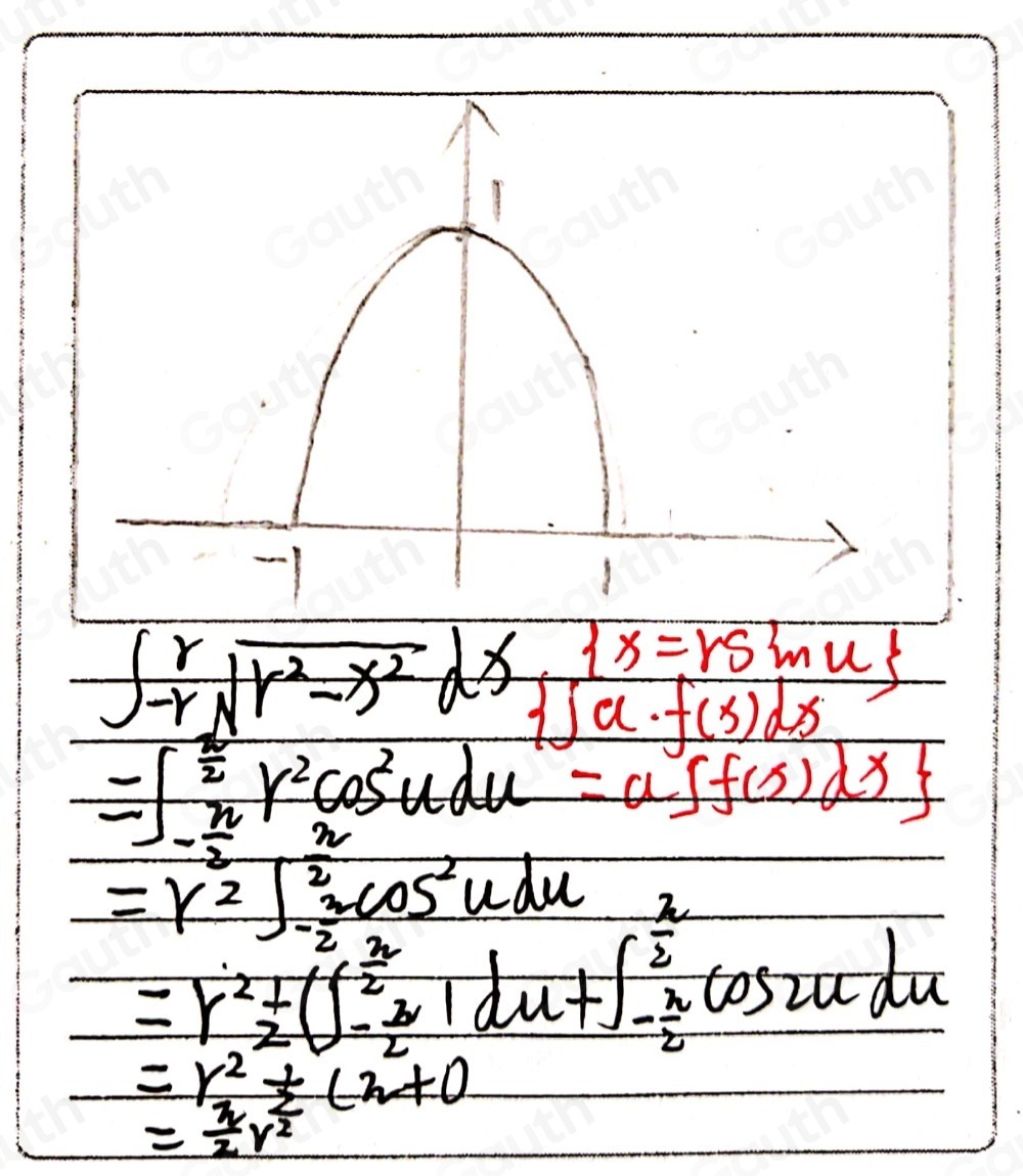  x=rsinu
∈t _(-r)^rsqrt(r^2-x^2)dx ija. · f(x)dx
=∈t _- π /2 ^ π /2 r^2cos^2udu=uff(s)dx 3
=r^2∈t _- π /2 ^ π /2 cos^2udu
beginarrayr =r^2_2(∈t^(frac π)2_- π /2  1/2 (u+∈t^(frac π)2_- π /2 cos 2udu
=r^2_n/ cn+0
= n/2 r^(frac 1)2