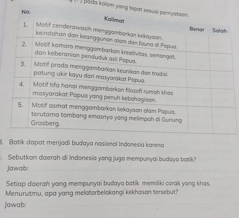 (* ) pada kolom yang 
3. Batik dapat menjadi budaya nasional Indonesia karena_ 
. Sebutkan daerah di Indonesia yang juga mempunyai budaya batik? 
Jawab:_ 
Setiap daerah yang mempunyai budaya batik memiliki corak yang khas. 
Menurutmu, apa yang melatarbelakangi kekhasan tersebut? 
Jawab:_