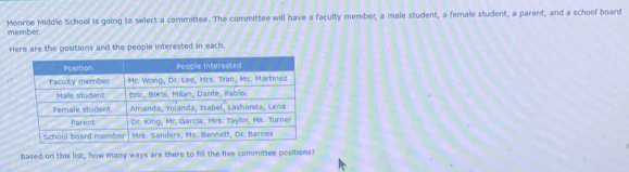 Monroe Middle School is going to select a committee. The committee will have a faculty member, a male student, a female student, a parent, and a school board 
member. 
Here are the positions and the people interested in each. 
Based on this list, how many ways are there to fill the five committee positions?