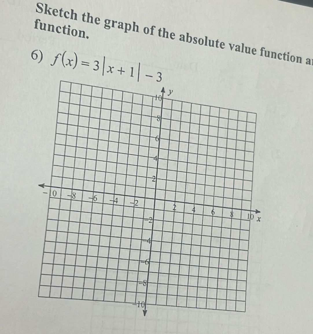 function. 
Sketch the graph of the absolute value function a 
6) f(x)=3|x+1|-3