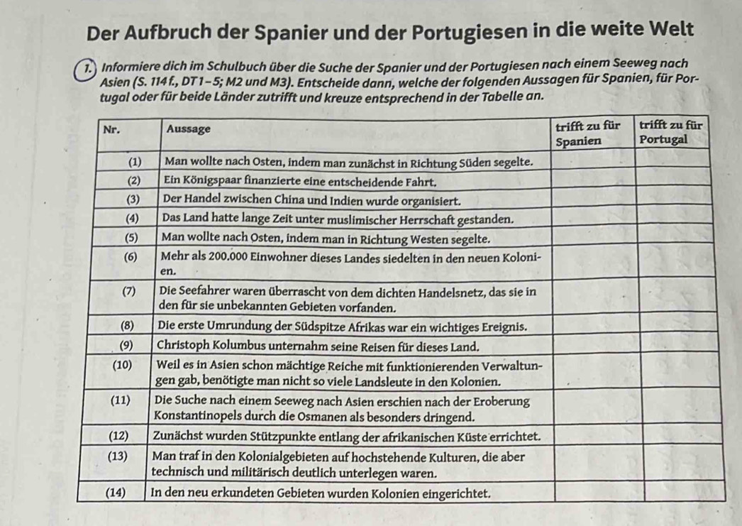 Der Aufbruch der Spanier und der Portugiesen in die weite Welt 
Informiere dich im Schulbuch über die Suche der Spanier und der Portugiesen nach einem Seeweg nach 
Asien (S. 114 f., DT 1 - 5; M2 und M3). Entscheide dann, welche der folgenden Aussagen für Spanien, für Por- 
tugal oder für beide Länder zutrifft und kreuze entsprechend in der Tabelle an.