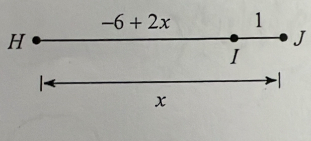 -6+2x
1 
H 
J 
I
x