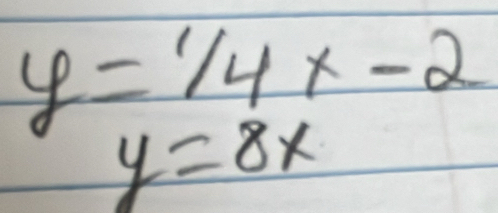 y=1/4x-2
y=8x