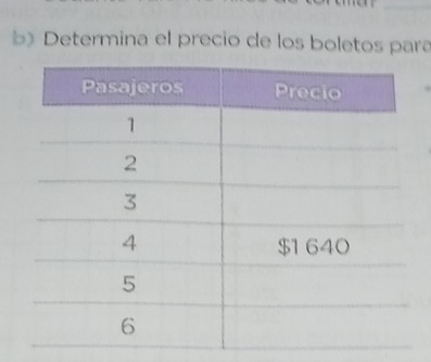 Determina el precio de los boletos para