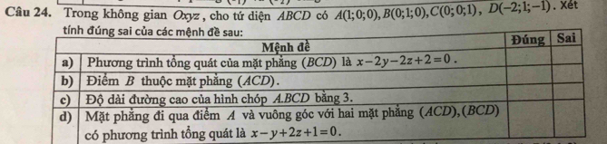 Trong không gian Oxyz , cho tứ diện ABCD có A(1;0;0),B(0;1;0),C(0;0;1),D(-2;1;-1). Xét