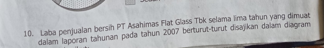 Laba penjualan bersih PT Asahimas Flat Glass Tbk selama lima tahun yang dimuat 
dalam laporan tahunan pada tahun 2007 berturut-turut disajikan dalam diagram