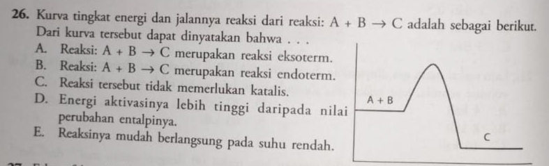 Kurva tingkat energi dan jalannya reaksi dari reaksi: A+Bto C adalah sebagai berikut.
Dari kurva tersebut dapat dinyatakan bahwa . . .
A. Reaksi: A+Bto C merupakan reaksi eksoterm.
B. Reaksi: A+Bto C merupakan reaksi endoterm.
C. Reaksi tersebut tidak memerlukan katalis.
D. Energi aktivasinya lebih tinggi daripada nil
perubahan entalpinya.
E. Reaksinya mudah berlangsung pada suhu rendah.