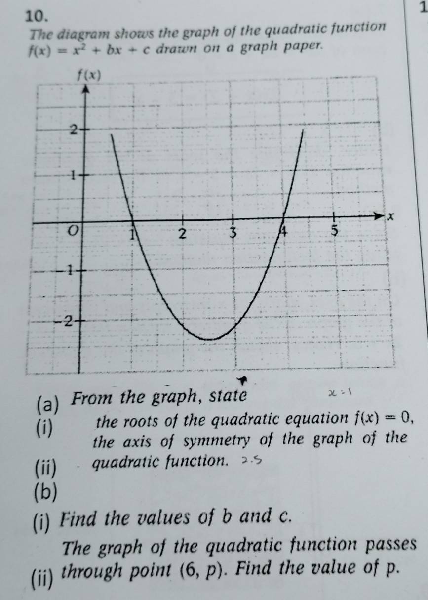 The diagram shows the graph of the quadratic function
f(x)=x^2+bx+c drawn on a graph paper.
(a) From the graph, state
(i) the roots of the quadratic equation f(x)=0,
the axis of symmetry of the graph of the
(ii)  quadratic function.
(b)
(i) Find the values of b and c.
The graph of the quadratic function passes
(ii) through point (6,p). Find the value of p.