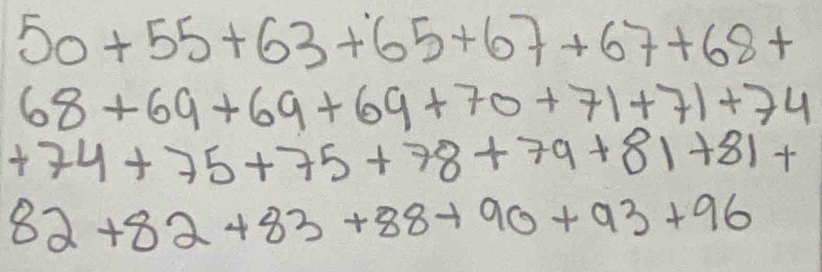 50+55+63+65+67+68+
68+69+69+69+70+71+71+74
+74+75+75+78+79+81+81+81+
82+82+83+88+90+93+96