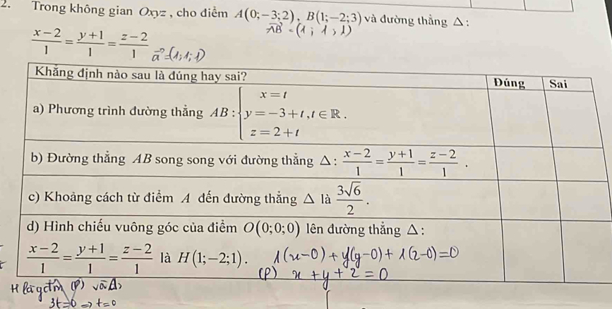 Trong không gian Oxyz , cho điểm A(0;-3;2),B(1;-2;3) và đường thẳng △  :
 (x-2)/1 = (y+1)/1 = (z-2)/1 