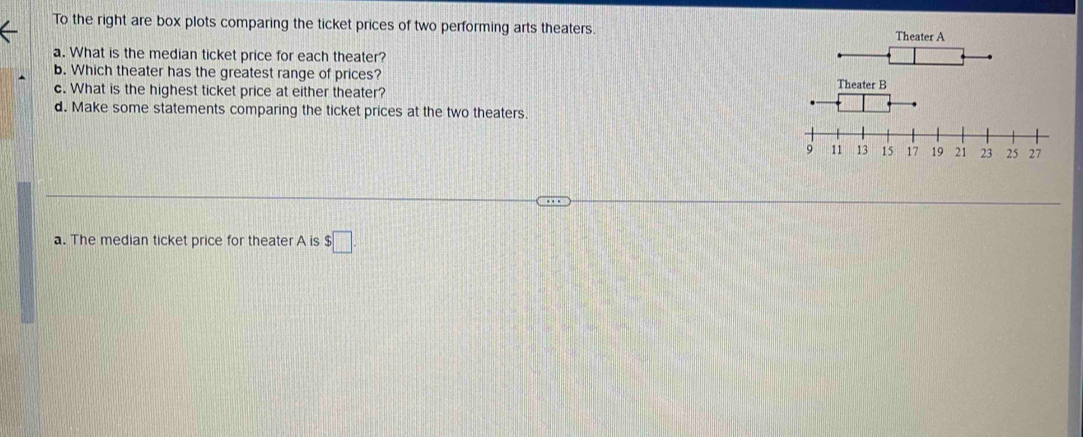 To the right are box plots comparing the ticket prices of two performing arts theaters. 
a. What is the median ticket price for each theater? 
b. Which theater has the greatest range of prices? 
c. What is the highest ticket price at either theater? 
d. Make some statements comparing the ticket prices at the two theaters. 
a. The median ticket price for theater A is $ □.