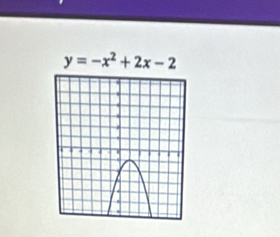 y=-x^2+2x-2