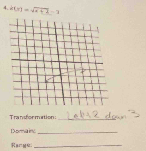 k(x)=sqrt(x+2)-3
Transformation:_ 
Domain:_ 
Range:_