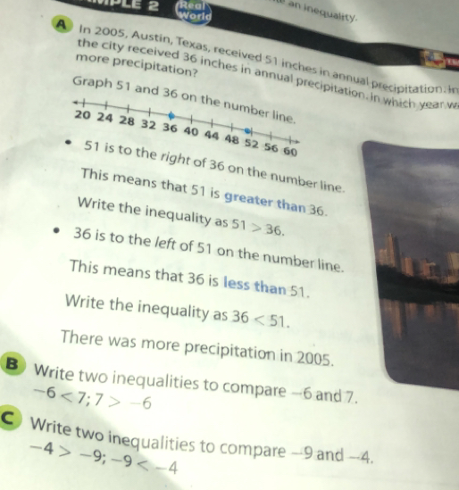 Real inequalit 
World 
A In 2005, Austin, Texas, received 51 inches in annual precipitation in 
more precipitation? 
the city received 36 inches in annual precipitation. In which year w 
Graph 51 and 36
the right of 36 on the number line. 
This means that 51 is greater than 36. 
Write the inequality as 51>36.
36 is to the left of 51 on the number line. 
This means that 36 is less than 51. 
Write the inequality as 36<51</tex>. 
There was more precipitation in 2005. 
B Write two inequalities to compare -6 and 7.
-6<7</tex>; 7>-6
C) Write two inequalities to compare -9 and -4.
-4>-9; -9