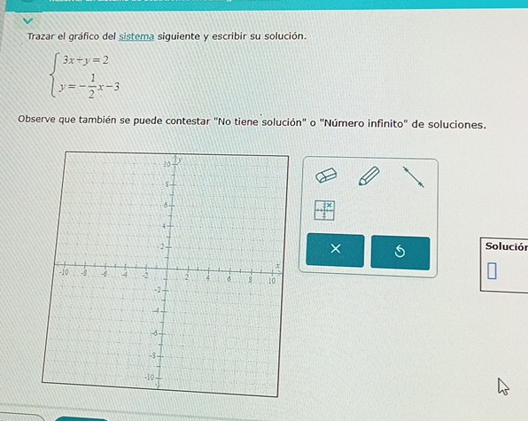 Trazar el gráfico del sistema siguiente y escribir su solución.
beginarrayl 3x+y=2 y=- 1/2 x-3endarray.
Observe que también se puede contestar "No tiene solución" o "Número infinito" de soluciones. 
Soluciór 
×