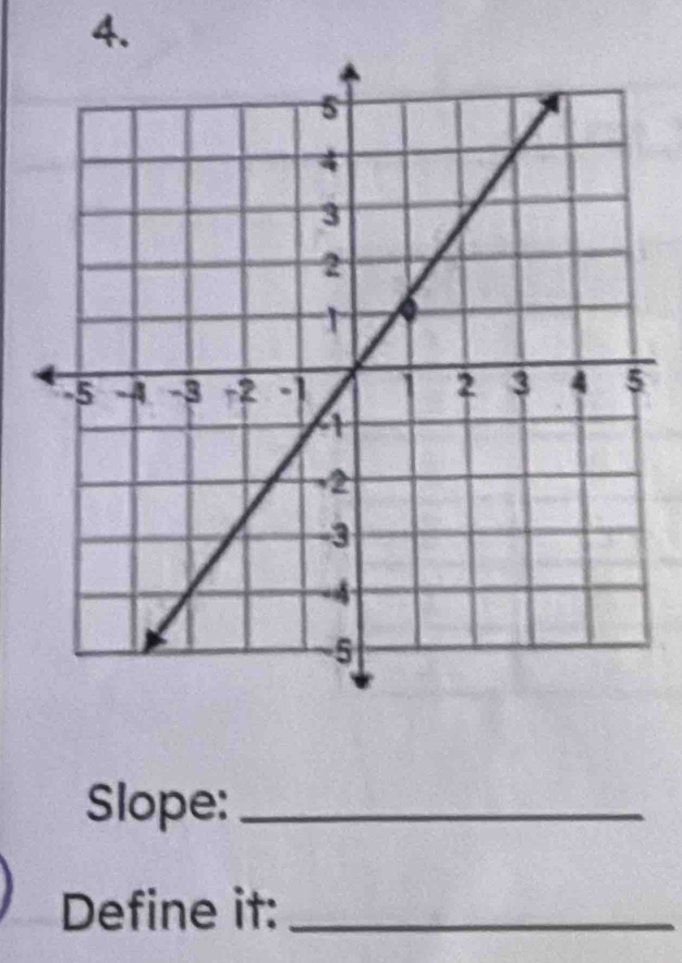 Slope:_ 
Define it:_