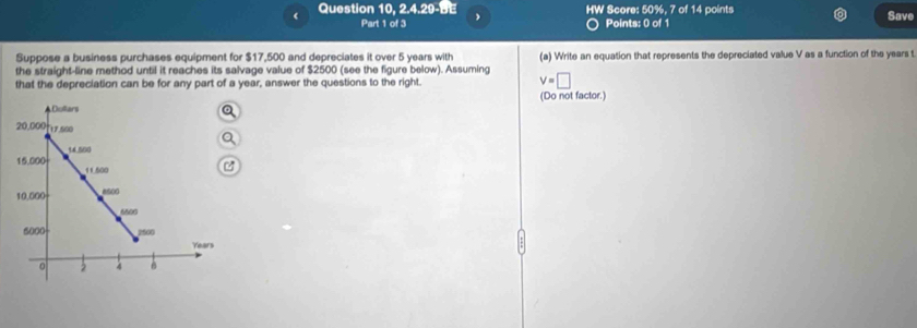 Question 10, 2.4.29-BE  HW Score: 50%, 7 of 14 points Save 
Part 1 of 3 Points: 0 of 1 
Suppose a business purchases equipment for $17,500 and depreciates it over 5 years with 
the straight-line method until it reaches its salvage value of $2500 (see the figure below). Assuming (a) Write an equation that represents the depreciated value V as a function of the years t 
that the depreciation can be for any part of a year, answer the questions to the right. v=□
(Do not factor.)