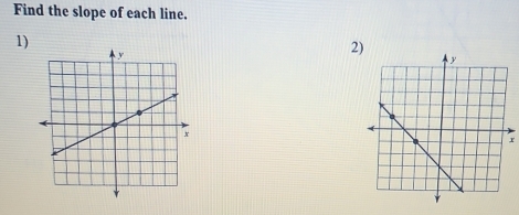 Find the slope of each line. 
1) 
2)
r