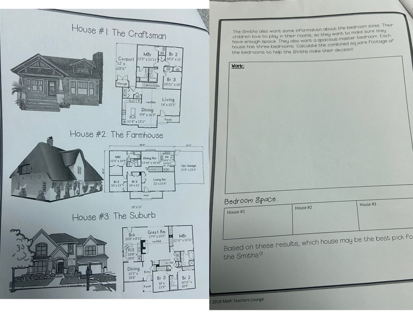 House #1: The Craftsman 
The Smiths also want some information about the bedroom sizes. Their 
children love to play in their rooms, so they want to make sure they 
have enough space. They also want a spacious master bedroom. Each 
house has three bedrooms. Caliculate the combined sq uare footage of 
the bedrooms to help the Smiths make their decision 
Carport 125^-* 11°1 MBr Br 2
103°* 11
''12' x
20°6
work; 
Br 
Stonage 10^-11^-* 10
veued Living
14'* 15'S'
Dining 
Porch
151°
House #2: The Farmhouse 
MBr 
12 4' x 10 13'10° x 10°1 Dining Rm Opt Garage
25W^-* 2
Living Rm
10' x 11'
Bedroom Space:
1 x 11
House #3: The Suburb House #I House #2 House #3 
Based on these results, which house may be the best pick fo 
the Smiths? 
2018 Math Teachers Lounge