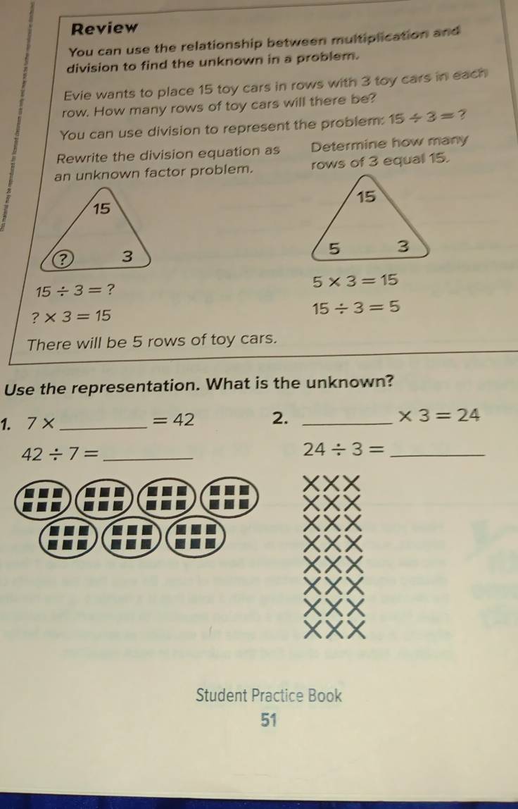 Review 
You can use the relationship between multiplication and 
division to find the unknown in a problem. 
Evie wants to place 15 toy cars in rows with 3 toy cars in each 
row. How many rows of toy cars will there be? 
You can use division to represent the problem 15/ 3=
Rewrite the division equation as Determine how many 
an unknown factor problem. rows of 3 equal 15.
5* 3=15
15/ 3= ?
?* 3=15
15/ 3=5
There will be 5 rows of toy cars. 
Use the representation. What is the unknown? 
1. 7* _
=42
2._
* 3=24
_ 42/ 7=
24/ 3= _ 
Student Practice Book 
51