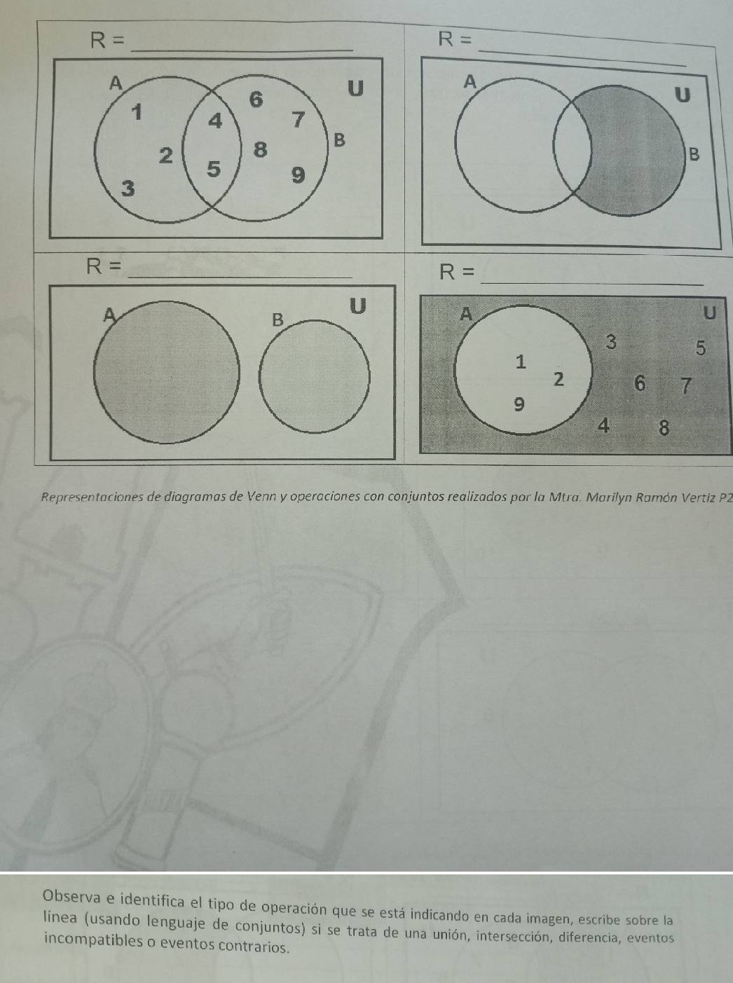 R=
R=
_ 
_ R=
R=
Representaciones de diagramas de Venn y operaciones con conjuntos realizados por la Mtra. Marilyn Ramón Vertiz P2 
Observa e identifica el tipo de operación que se está indicando en cada imagen, escribe sobre la 
línea (usando lenguaje de conjuntos) si se trata de una unión, intersección, diferencia, eventos 
incompatibles o eventos contrarios.