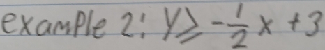 example 2: y≥slant - 1/2 x+3