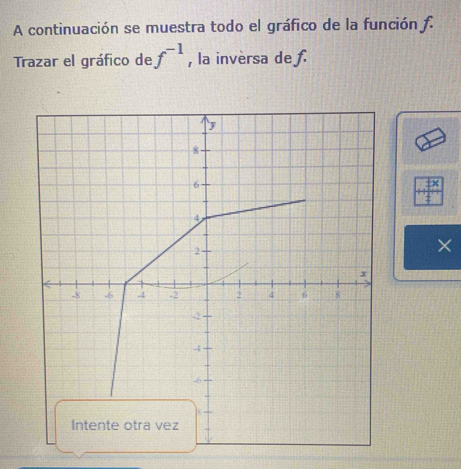 A continuación se muestra todo el gráfico de la función f. 
Trazar el gráfico de f^(-1) , la invèrsa de f.
y
8
6
3
 1/2 
4
2
X
x
-6 .4 2 2 4 6 8
-2
-4
Intente otra vez